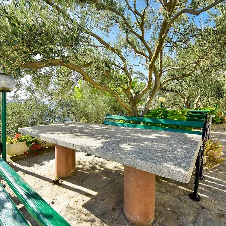 Vukic-1 By Interhome Apartman *